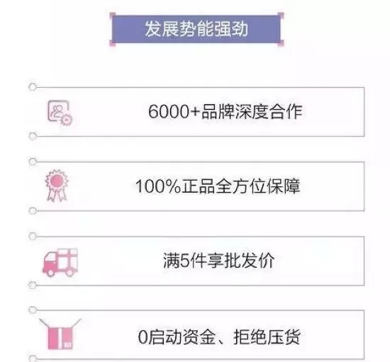 特卖折扣店的营销方式,特卖模式是什么模式