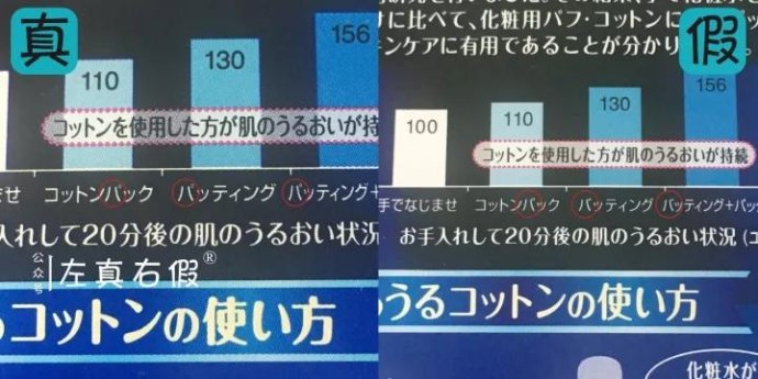 尤妮佳纸尿裤怎样在官网查询真假,尤妮佳化妆棉真假