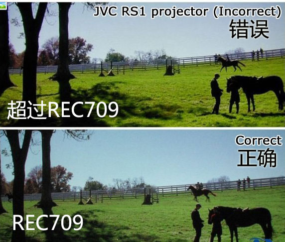 明基最高端的投影,明基最高端投影仪