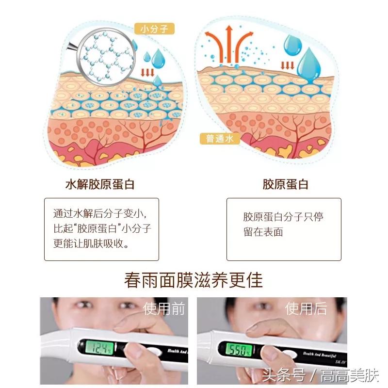 春雨补水保湿修复面膜,春雨全新红色果蔬面膜