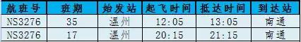 南宁飞温州今日航班时刻表,温州航班信息实时查询
