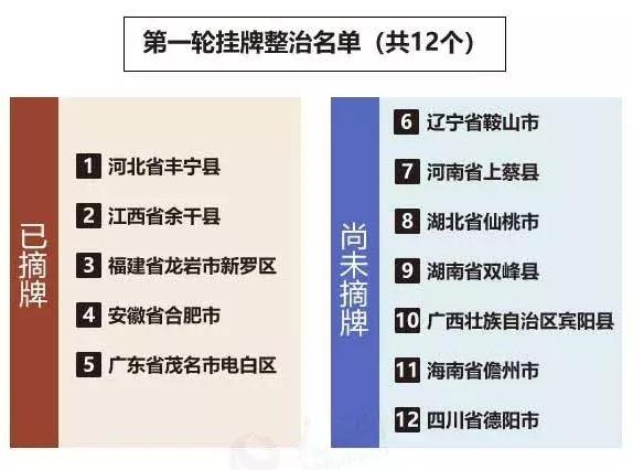 常见诈骗手法之电信诈骗,公安部电信诈骗十大典型案例