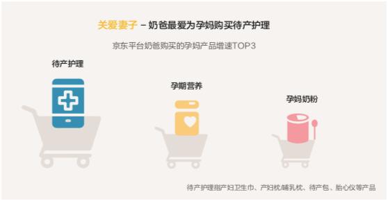 意想不到的大数据,出乎意料的数据分析