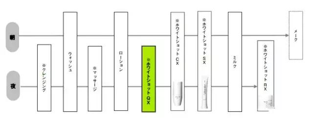 张馨予美白喷雾,张馨予喝美白液