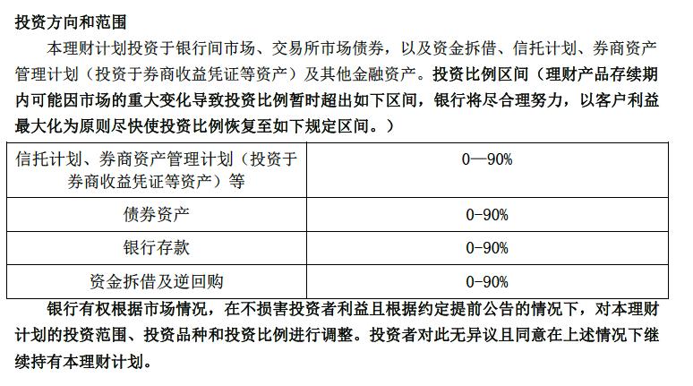 银行和支付宝的理财产品哪个可靠,银行和支付宝理财哪个靠谱