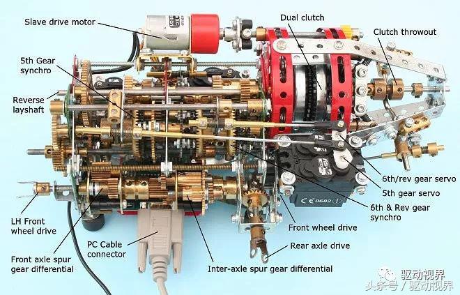 吉利双离合和福特双离合,吉利双离合和领克双离合有区别吗