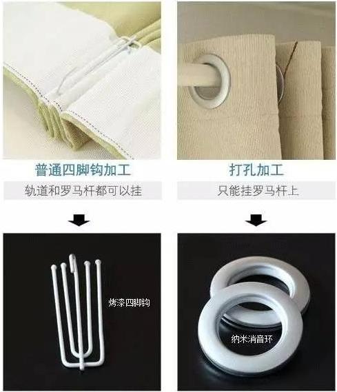 装修买窗帘还有哪些注意事项,装修攻略之窗帘怎么选才不会踩坑