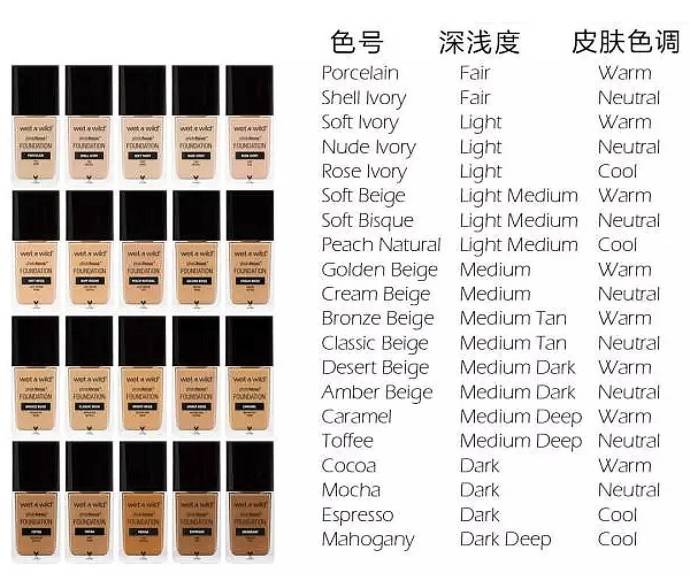 秋冬不卡粉脱妆的粉底液 (不易暗沉和脱妆的粉底)