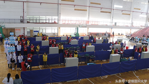 安徽医科大学第六届知识竞赛,全国大学生临床医学技能大赛排名