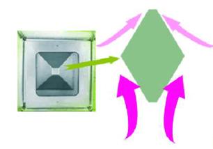 拔气风帽和负压风帽的区别,旋风式风帽原理