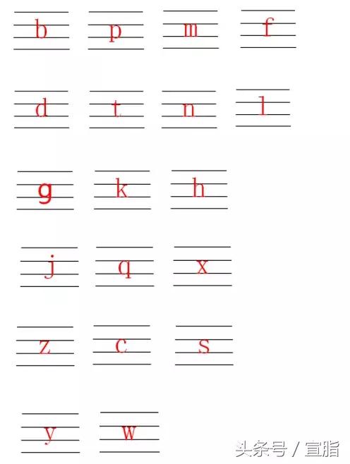 一年级语文上册期中必考题型10套,部编版一年级上册重点必背内容