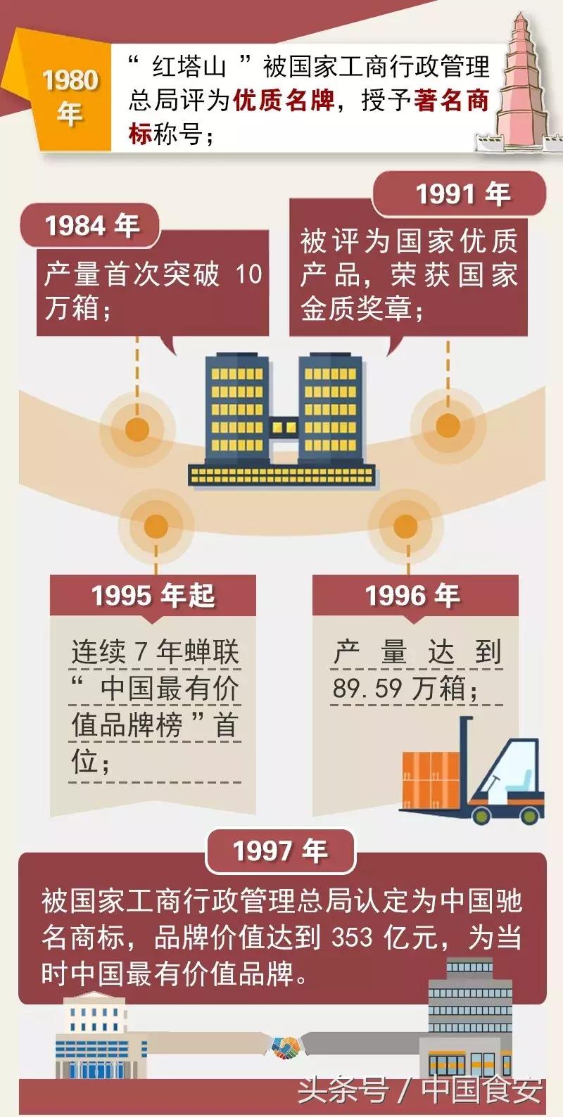 中国民营企业改革开放四十年纪事,改革开放40年中国企业家的激荡史