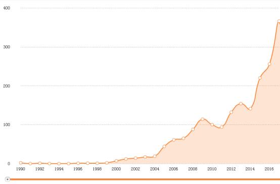 鐡﹀綋鐡﹁垗鍔犵洘,鐡﹀綋鐡﹁垗鍔犵洘鏂规