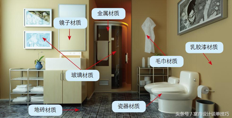 3dsmaxvray渲染高清参数,3dsmaxvray白天的光怎么打