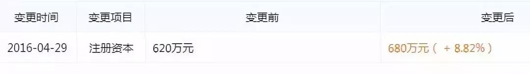 窘大了！“清华总裁班”同学微信群众筹开餐厅破产，欠下的300多万元债务该怎么办？