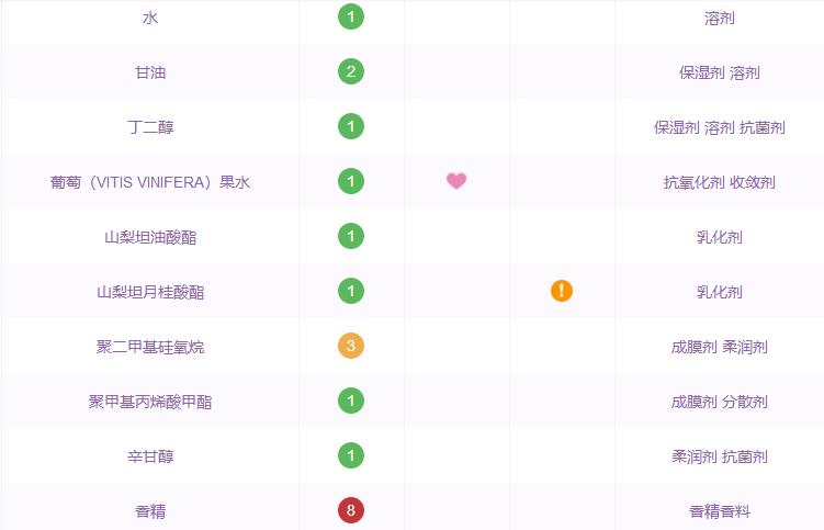 夏天闭口反反复复怎么办,清了闭口之后要怎么护理