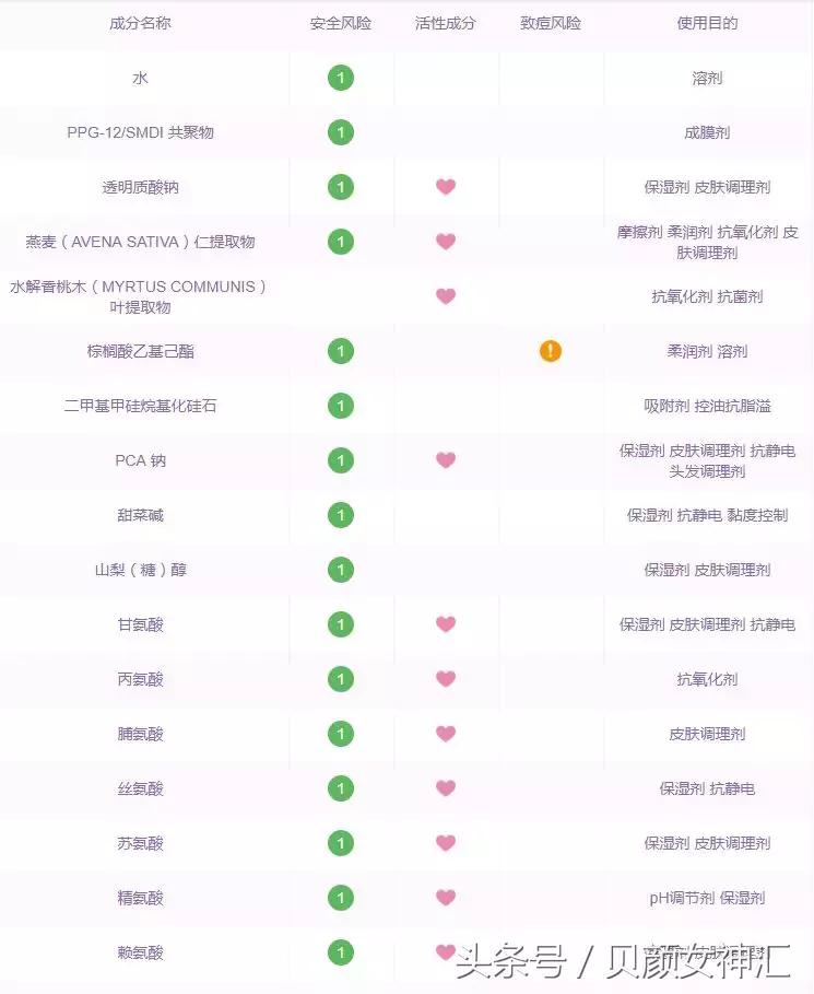 鏃ユ湰璐靛,鏃ユ湰椤剁骇楂樻。璐靛鍝佺墝