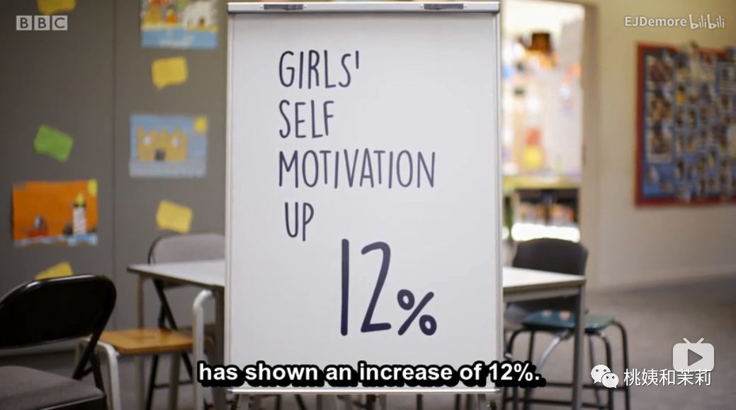 性别教育,性别教育有多重要