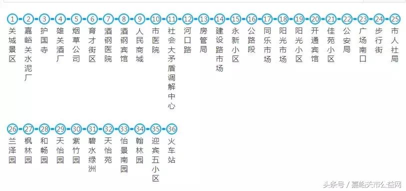 嘉峪关公交站点实时查询,嘉峪关公交线路一览表