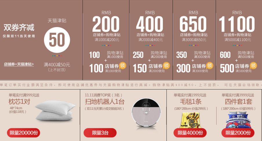 1000到2000之间水星家纺推荐,罗莱富安娜水星家纺比较