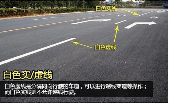 你知道哪些常见的道路交通标志,交通标志线知识大全