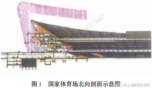 综合大厦暖通空调设计,室内体育馆的空调设计方案