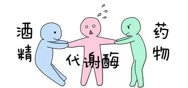 用药不能马虎,用药不可不慎