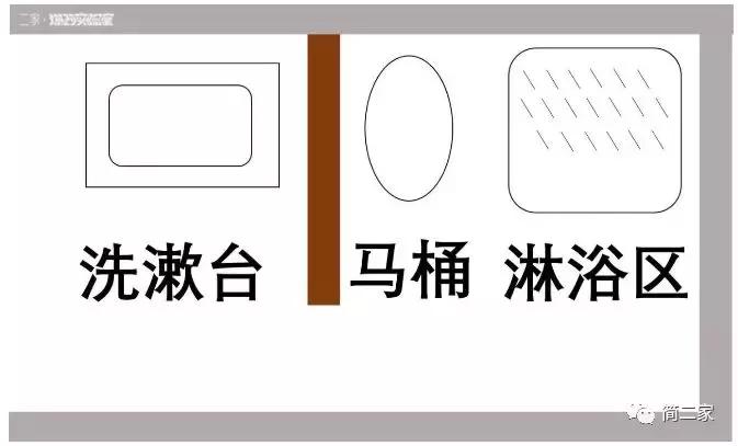 卫生间改造其他用途,卫生间门改造最佳方法