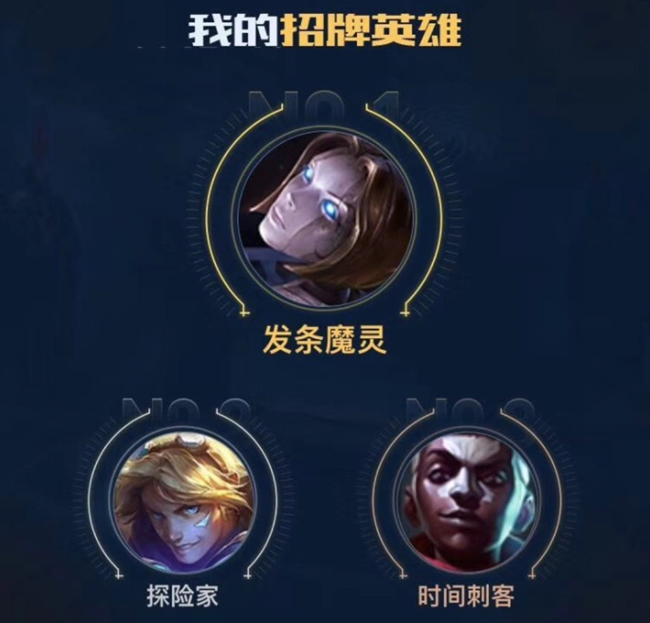 韦神致敬,韦神告别英雄联盟了吗