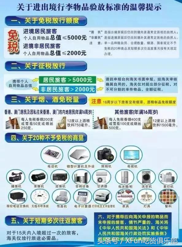 海关税要取消吗,2016年海关税率调整