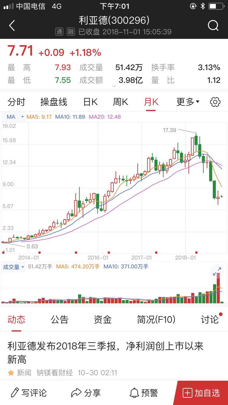 股市新手如何选择一支股票呢,滞涨阶段投资什么股票