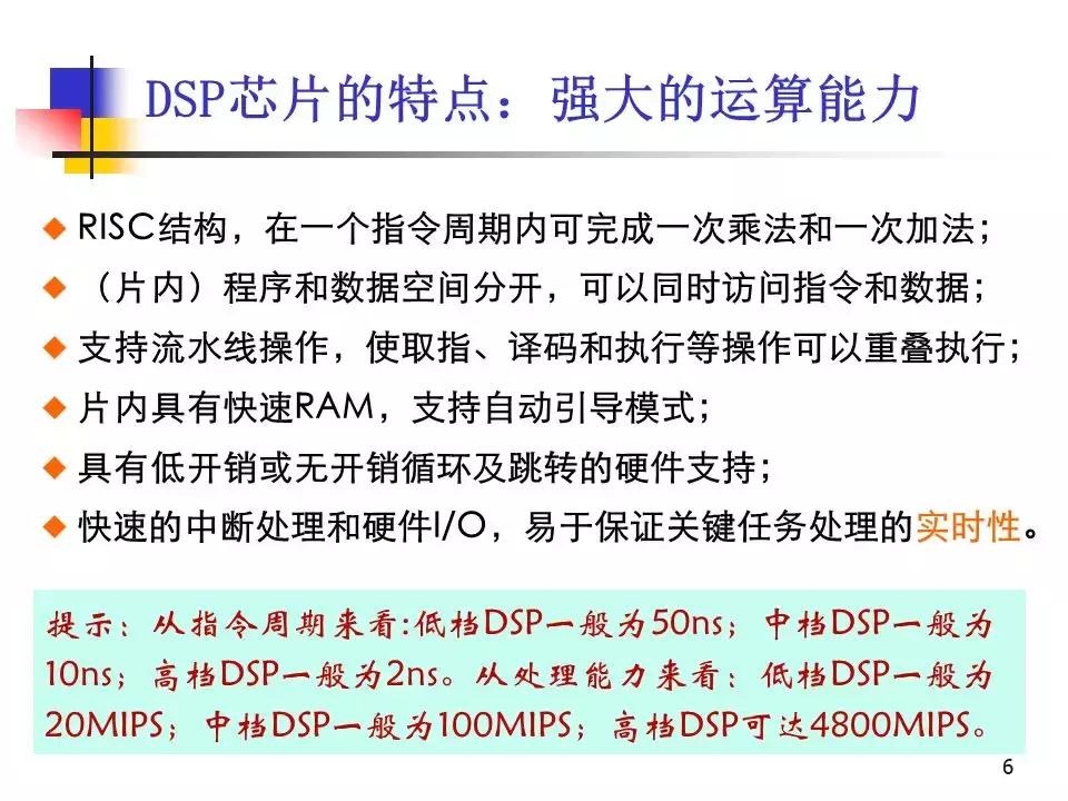专用运动控制dsp芯片,运动控制系统应用及实例解析