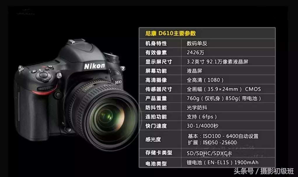 最值得入手的全画幅相机,全画幅性价比高的相机