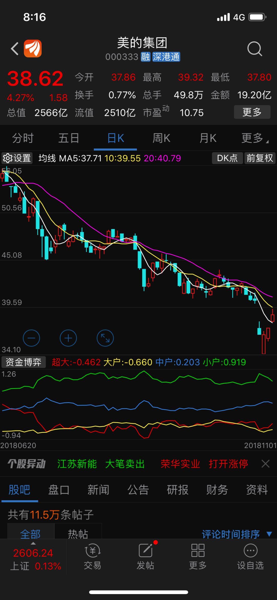 新手怎么学习炒股股票入门攻略,炒股初学者股票入门版知识