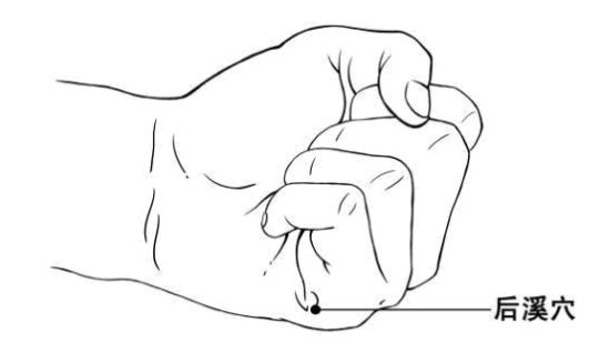 18种上病下治有效又神奇的穴位，收藏了吧
