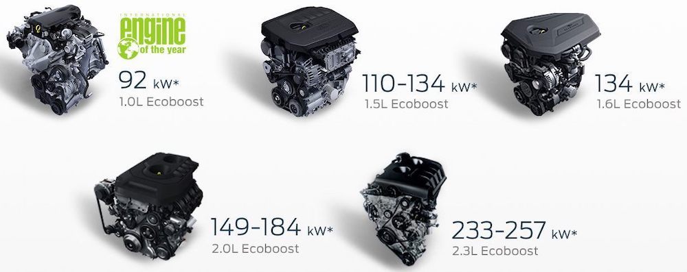 新一代福特福睿斯3缸1.5肉不肉,三缸福特福睿斯测评
