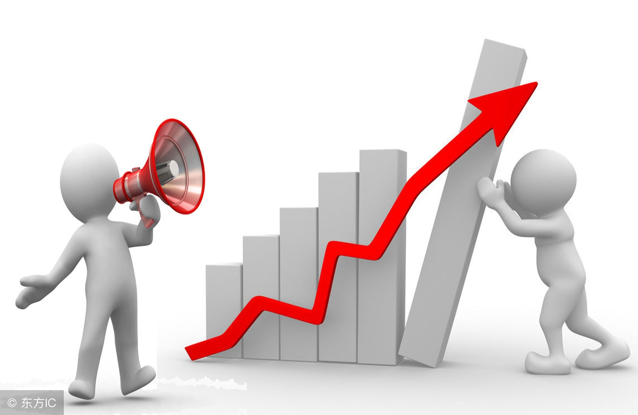 boll布林线指标如何设置,boll布林线参数最佳设置