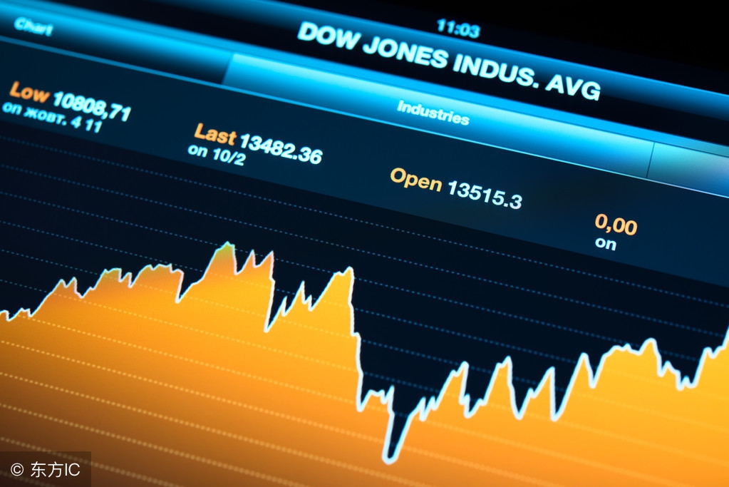 必看投资高手的投资经验总结,股市投资高手访谈录