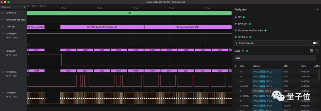 win11跳过tpm2.0检测有什么隐患,如何跳过tpm和安全检测升级win11