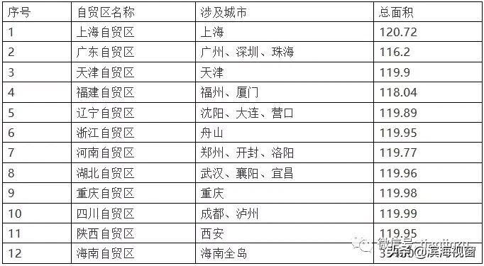 恭喜啦！天津开挂了，42个好消息集中爆发！快看看有没有你家？
