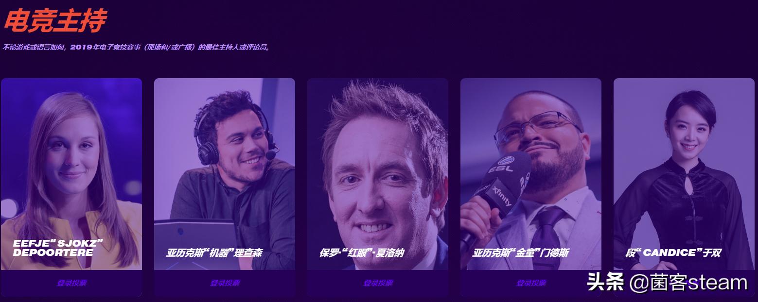 2020年公认最好游戏,2019年最佳游戏提名