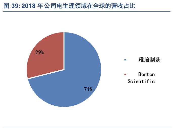 鍒惰嵂璁惧鍏ㄧ悆榫欏ご,鍒惰嵂璁惧榫欏ご鍏徃