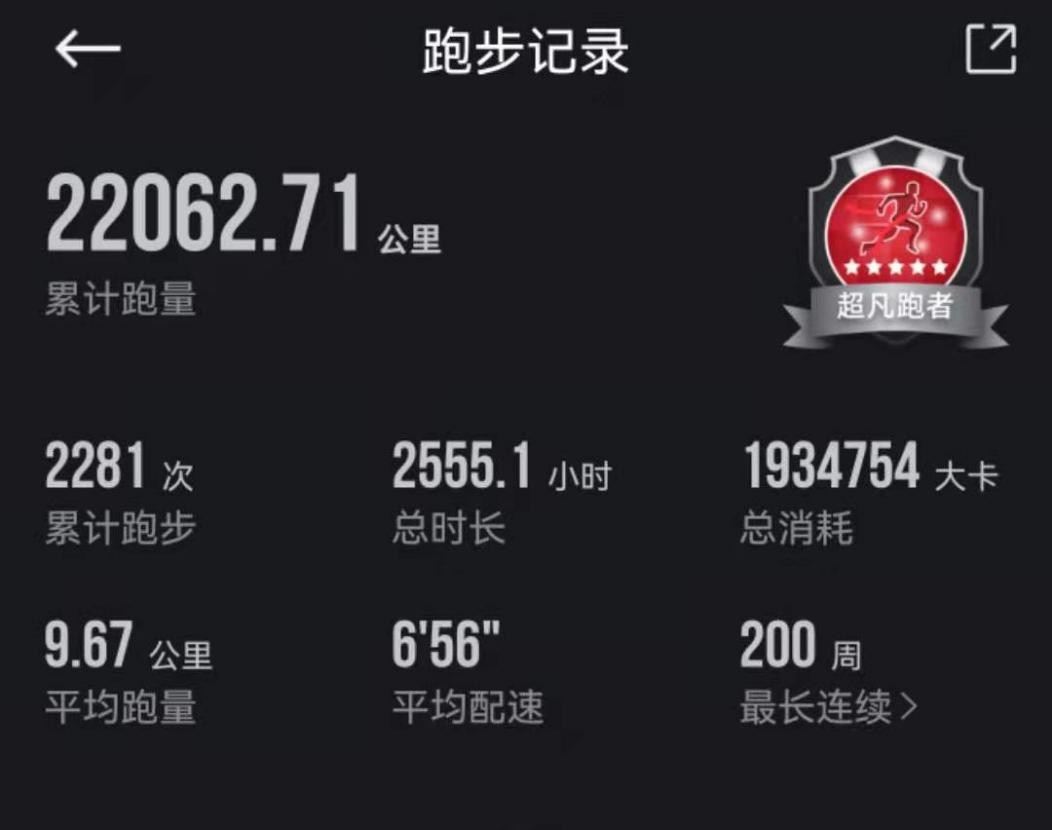 跑者之道,跑者之声迈路士