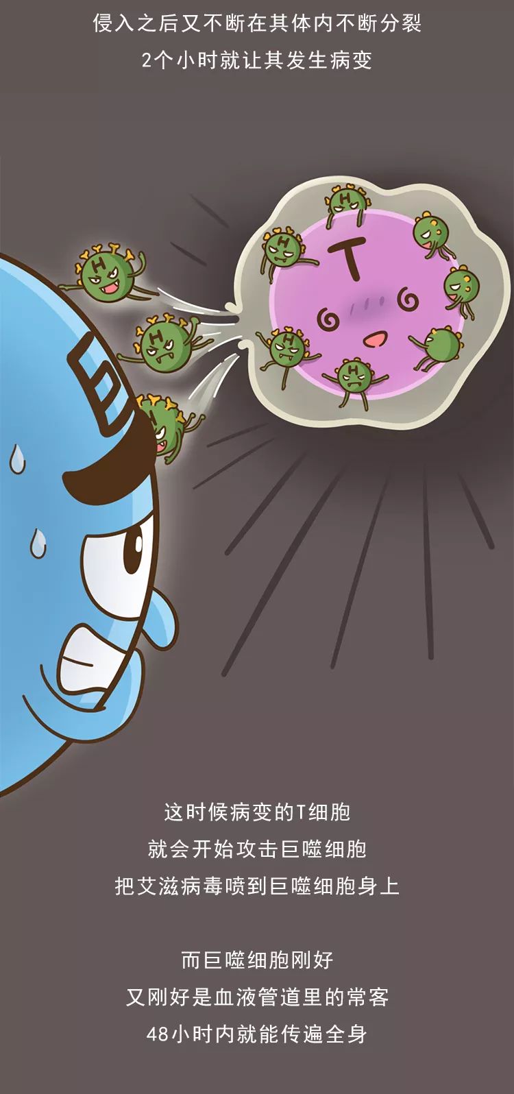 18岁少年艾滋病死亡,14岁男孩被感染艾滋病自述