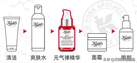 韩国小姐姐怎么护肤,怎样护肤才能get到弹嫩水光肌