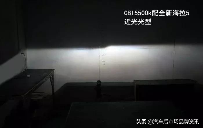 顶级氙气灯,氙气灯检测必须做吗