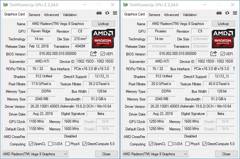 amd要升win11吗,amd第三代ryzen评测