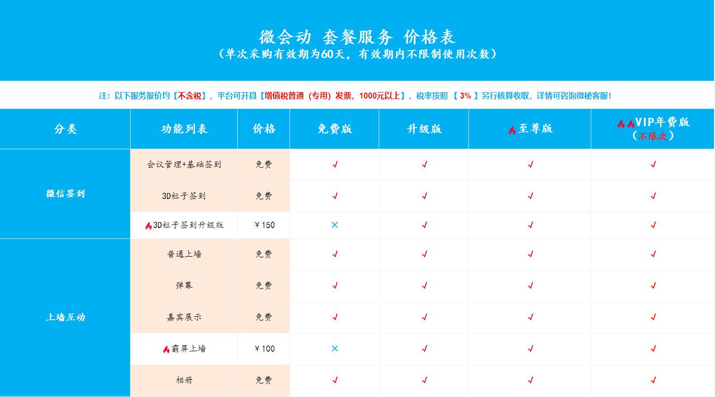 微会动平台（基础版）功能全面优惠降价助力2019年会季