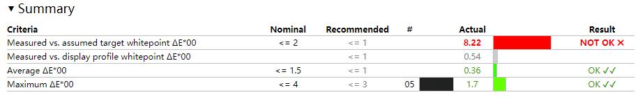 惠普envy15最新款测评,惠普envy15-ae120tx评测