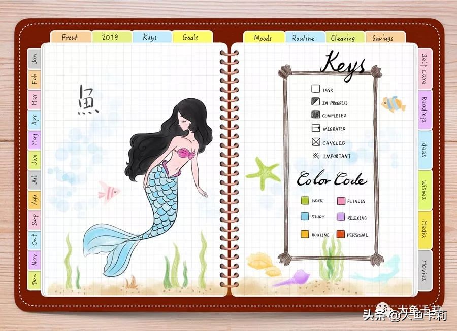 手帐小白到大佬的手帐过程,手帐新手必须知道的手帐黑话